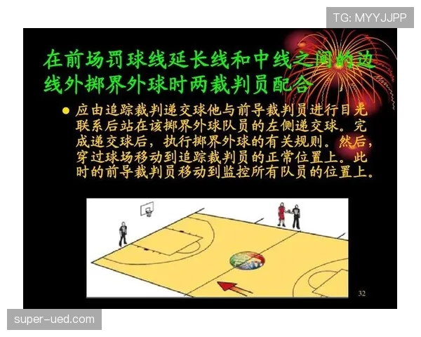 篮球底线规则详解：界定范围与违例判罚标准