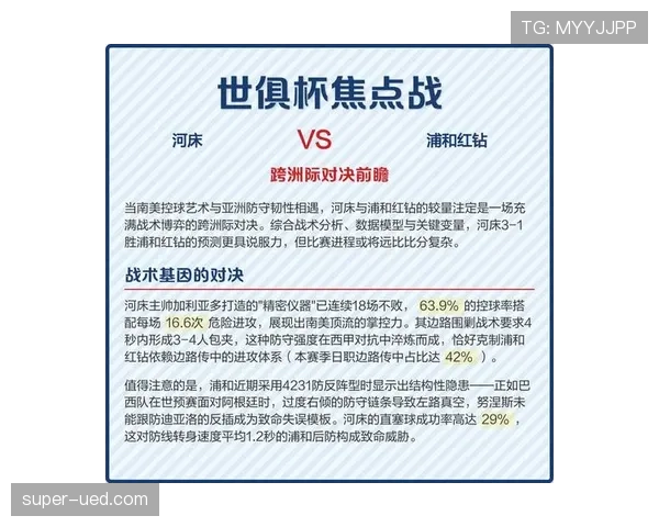 世界杯小组赛焦点战争夺晋级名额关键战